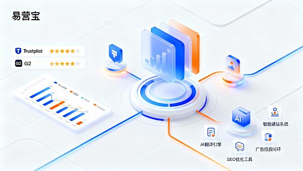 Yiyingbao Trustpilot reviews 与 Yiyingbao G2 reviews:企业采购如何解读? Yiyingbao Trustpilot reviews 与 Yiyingbao G2 reviews:企业采购如何解读?
