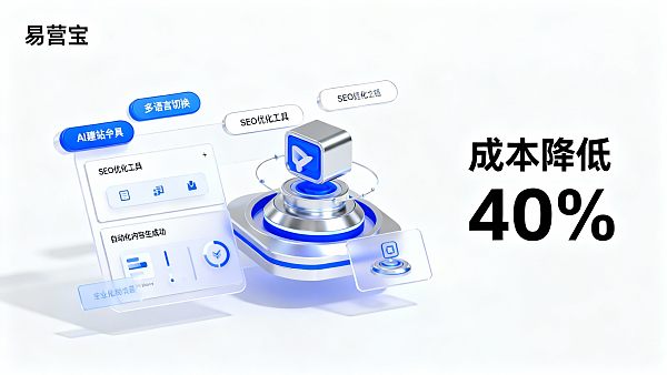 AI 建站适合中小企业吗?成本节约与可扩展性分析 0217671430901938a58463ef17b425f3abf24ab17dedfd65d63f5_0