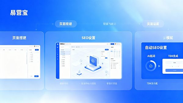 易营宝建站实操:15分钟完成页面搭建与SEO设置流程 02176714347571120e33ae3714a969f29832d54235fd2cc3f9812_0