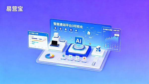 智能建站平台行业讨论:2025年中小企业如何评估交付周期与技术风险 智能建站平台行业讨论:2025年中小企业如何评估交付周期与技术风险
