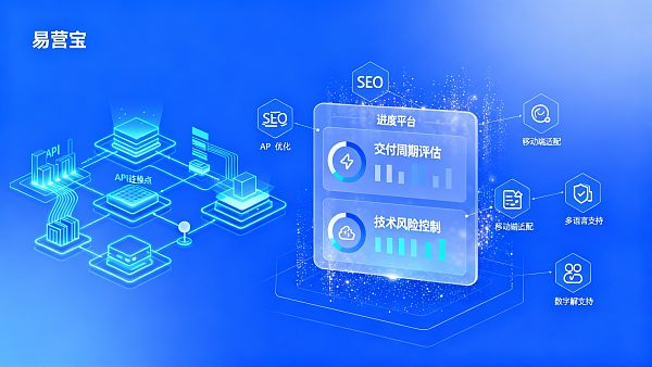 智能建站平台行业讨论:2025年中小企业如何评估交付周期与技术风险 021767143997163ff2ba97e867cc87407be36d298bd3a55d85a26_0