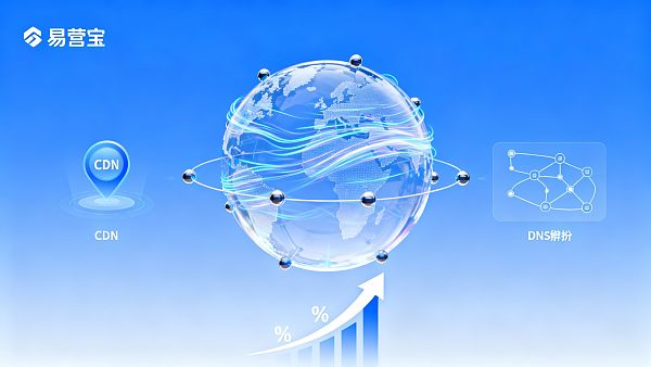 海外网站访问慢怎么办?企业级 CDN、DNS 与性能优化实战 海外网站访问慢怎么办?企业级 CDN、DNS 与性能优化实战