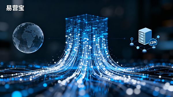 独立站适合 B2B 外贸吗?从技术架构到交付保障的可行性分析 独立站适合 B2B 外贸吗?从技术架构到交付保障的可行性分析