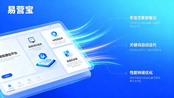 易营宝怎么样? 从性能、交付和售后看企业选型要点 0217674333363380f861eb1e54b862d552c48082241471acd1161_0