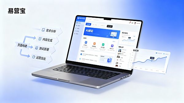 AI 可以帮助快速搭建独立站吗？企业可行性、流程与工具选型