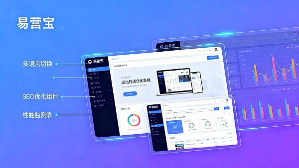 响应式自助建站工具在B2B 外贸营销网站建设中的集成与交付周期优化b515ac715_0 响应式自助建站工具在B2B 外贸营销网站建设中的集成与交付周期优化b515ac715_0