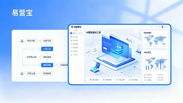 云浮网站建设案例解析：中小企业如何实现高效上线？