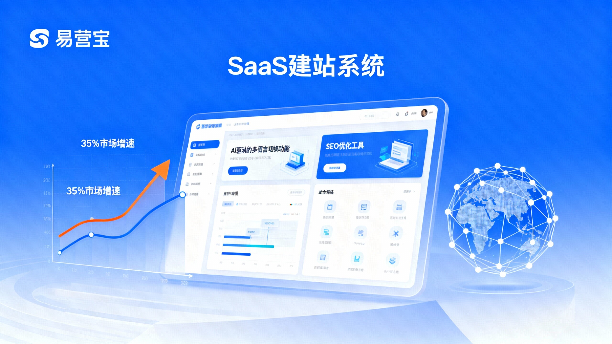 智能建站市场报告2024发布：SaaS建站增速超35%