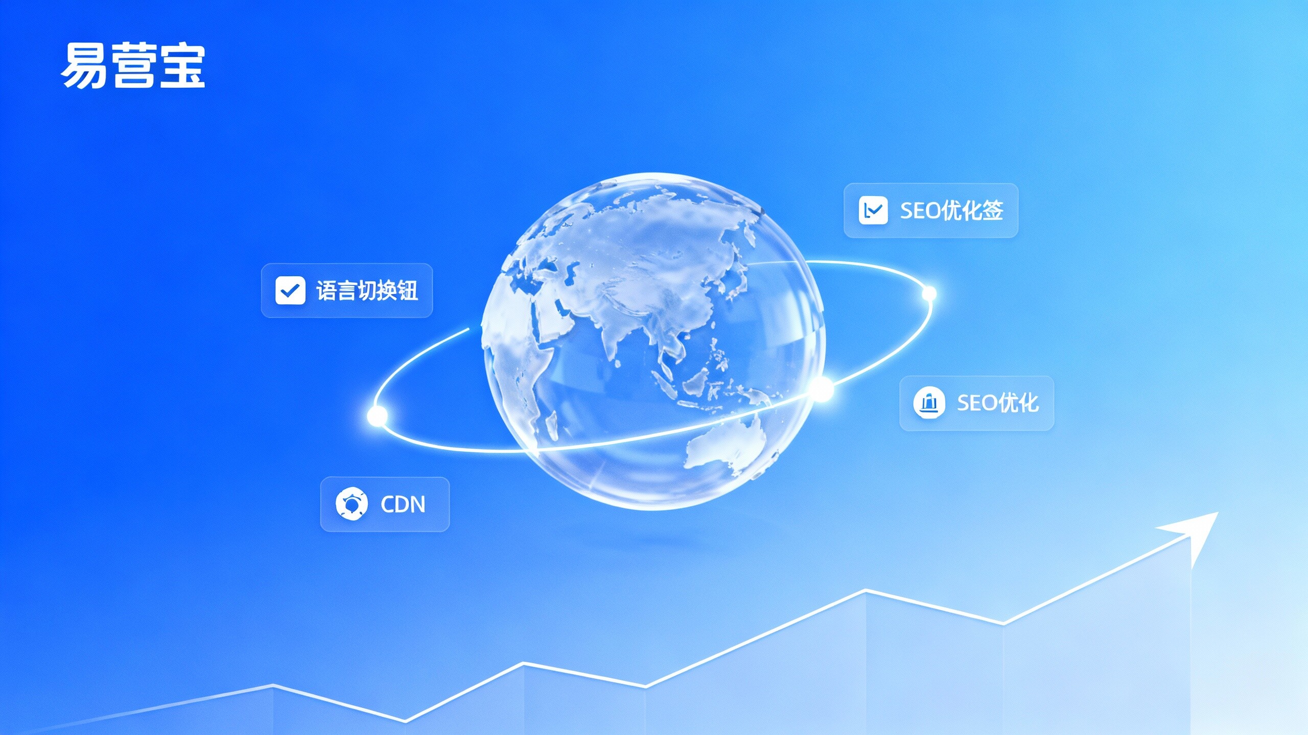 预约定制方案:多语言营销系统实施前必须确认的6项 预约定制方案:多语言营销系统实施前必须确认的6项