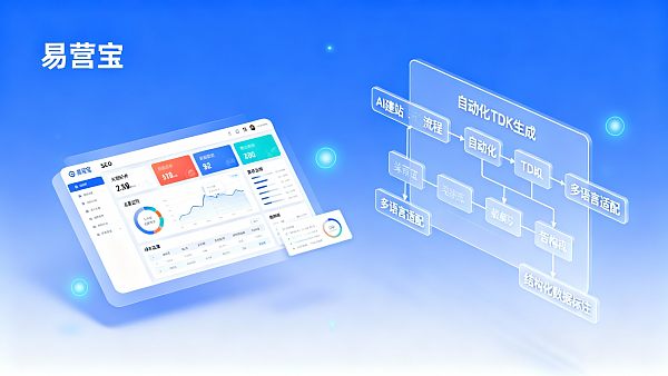 AI 建站是否支持 SEO 优化?实操检查清单与优化限制 021767532289852ef2571395d84d92cd87a07083e3563246cc036_0