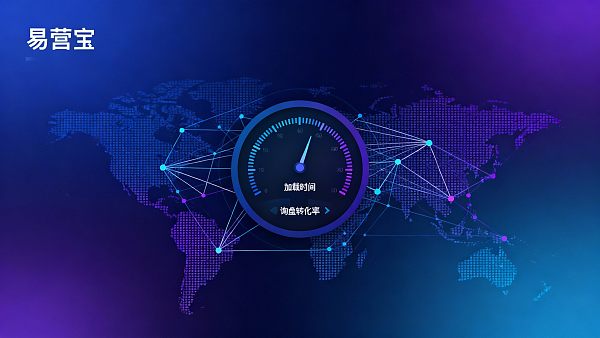 网站性能会影响询盘数量吗？用数据模型测算加载时间与线索损失