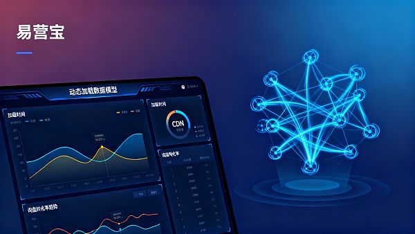 网站性能会影响询盘数量吗？用数据模型测算加载时间与线索损失