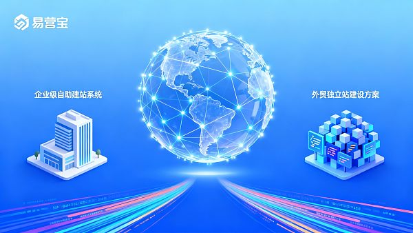 全球建站SaaS系统选型：对比中国外贸建站与外贸独立站建设方案