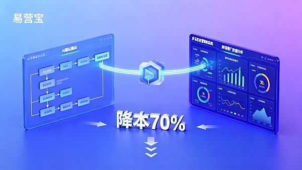 多语言营销系统如何降低跨境运营成本?给经销商与品控的实操建议 02176766480051105f4998a4b036137ca52d90e5e3ca4d8f471cb_0