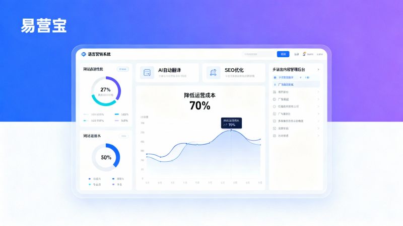 多语言营销系统如何降低跨境运营成本？给经销商与品控的实操建议