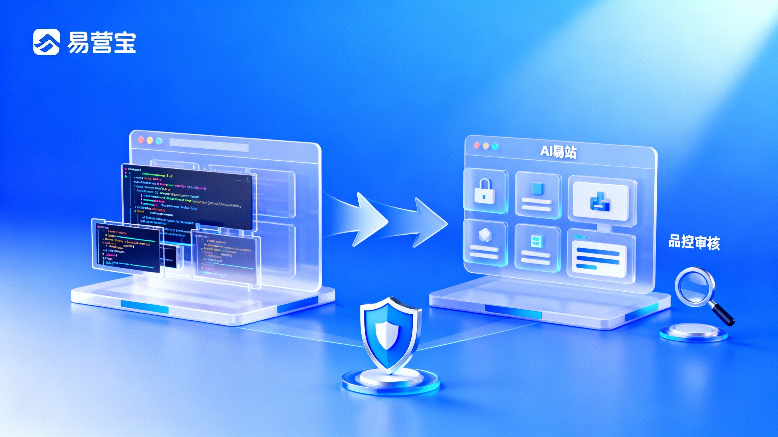 AI 建站和传统网站建设有什么区别?从安全与品控角度做选择 AI 建站和传统网站建设有什么区别?从安全与品控角度做选择