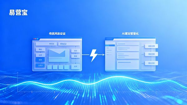 网站加速与性能优化:AI 建站和传统网站建设有什么区别?性能篇 网站加速与性能优化:AI 建站和传统网站建设有什么区别?性能篇