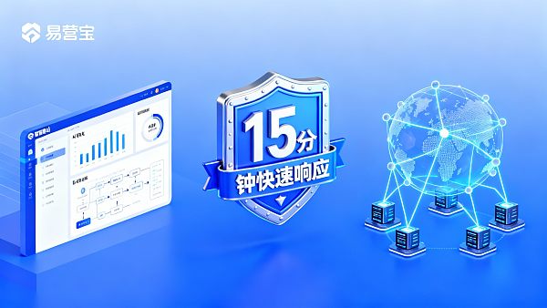 智能建站平台评测2024:易营宝在售后维护支持上的表现如何? 021767667551149e53a20c38311f885877349a08650994a61d8d6_0
