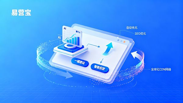 易营宝竞品对比2024:哪个智能建站平台更适合企业级项目? 易营宝竞品对比2024:哪个智能建站平台更适合企业级项目?