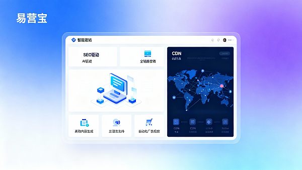 易营宝竞品对比2024:哪个智能建站平台更适合企业级项目? 021767668040706ff0e10ef3dc4fa8284497cad29aae403f3858c_0