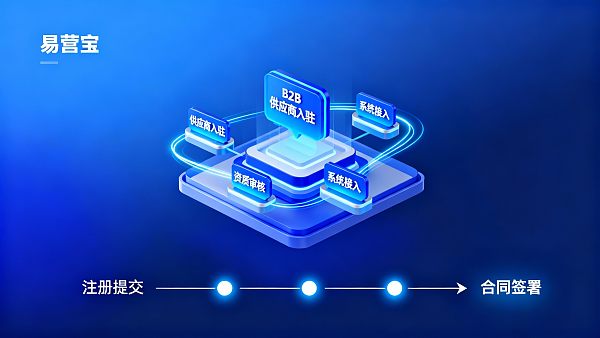 易营宝B2B平台供应商入驻流程及审核标准说明