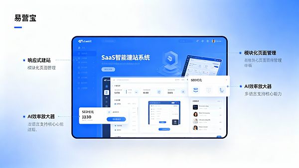 易营宝 SaaS 智能建站系统功能大全 易营宝 SaaS 智能建站系统功能大全
