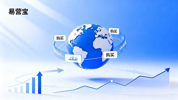 跨境电商运营与推广：如何结合多语言营销系统提高海外复购率
