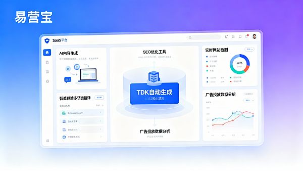 Eyingbao SaaS CMS platform在跨境站点SEO优化中的实操与成本估算 021767752543552ae767af4c69fa8400a91dada77a1314d88ff70_0