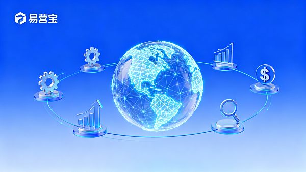 Eyingbao SaaS CMS platform在跨境站点SEO优化中的实操与成本估算 Eyingbao SaaS CMS platform在跨境站点SEO优化中的实操与成本估算