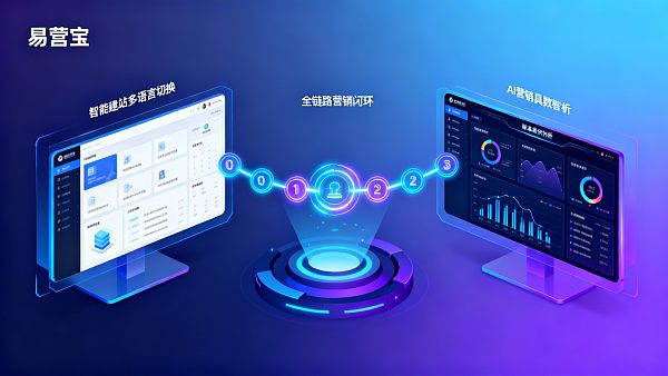 2024年易营宝价格调整通知:多项功能免费升级 2024年易营宝价格调整通知:多项功能免费升级