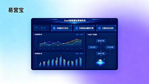2024年易营宝价格调整通知:多项功能免费升级 2024年易营宝价格调整通知:多项功能免费升级