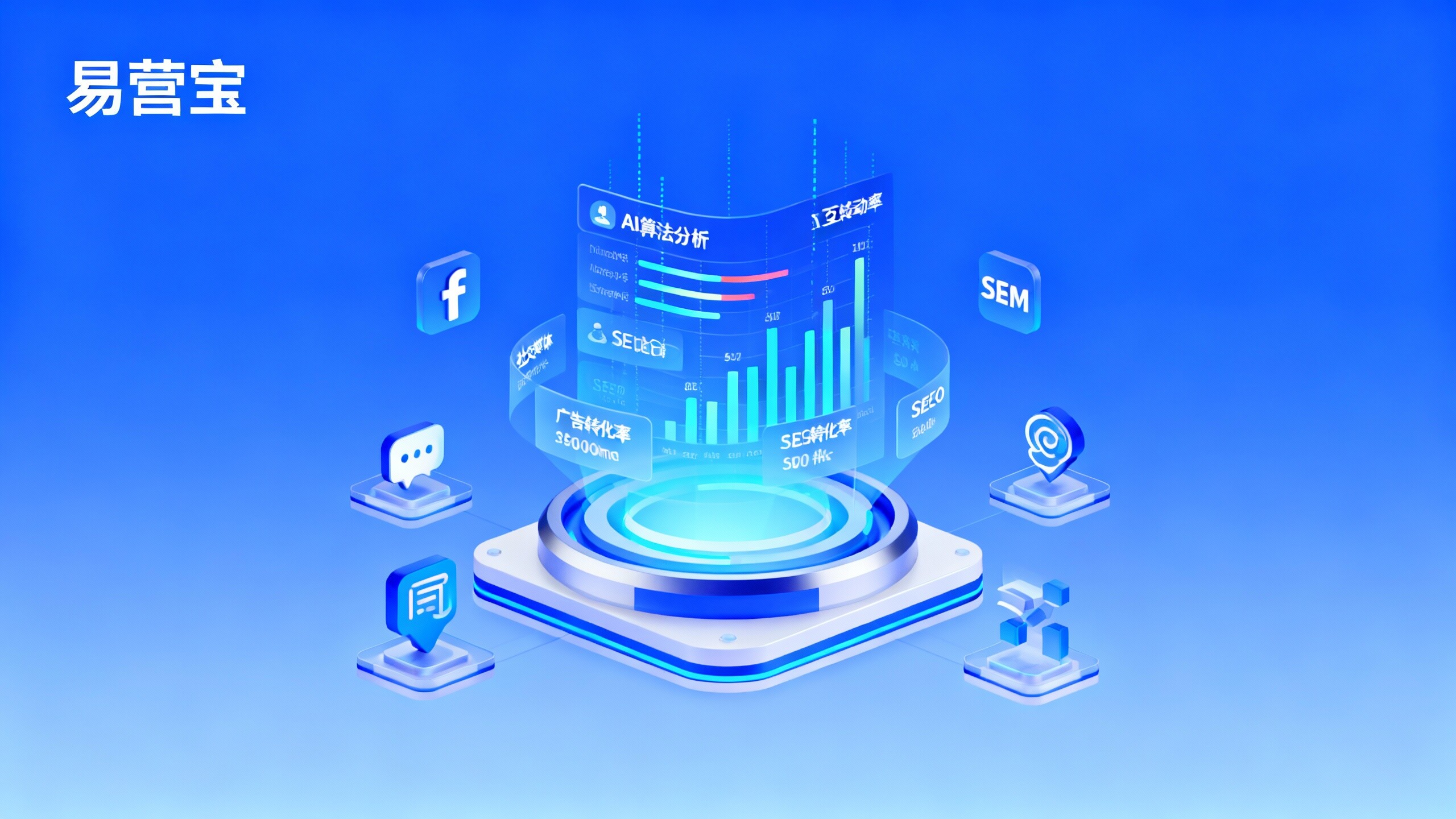AI+SNS Marketing跨境营销实操:决策者应优先的渠道与指标 AI+SNS Marketing跨境营销实操:决策者应优先的渠道与指标