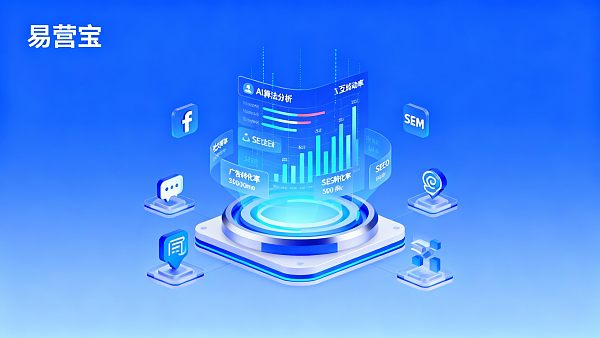 AI+SNS Marketing跨境营销实操:决策者应优先的渠道与指标 AI+SNS Marketing跨境营销实操:决策者应优先的渠道与指标