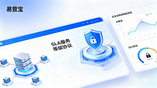 中国外贸建站供应商如何保证售后与安全:企业级自助建站系统检验标准 中国外贸建站供应商如何保证售后与安全:企业级自助建站系统检验标准