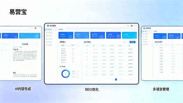 AI 建站系统是什么？易营宝 AI 建站能力解析