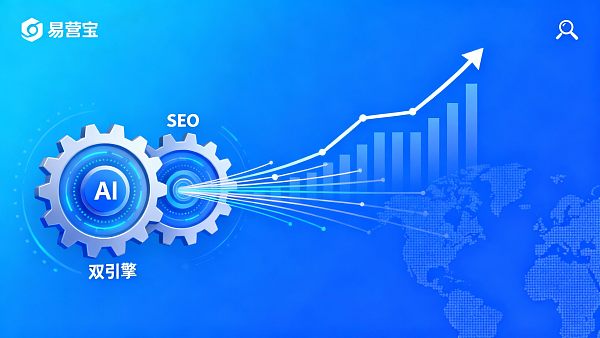AI + SEO 双引擎建站：易营宝如何提升外贸网站自然流量