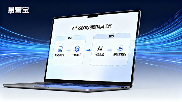 AI + SEO 双引擎建站：易营宝如何提升外贸网站自然流量