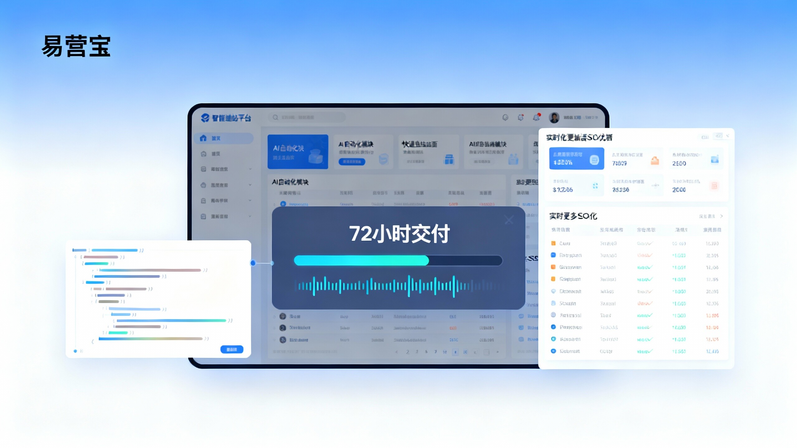 易营宝功能分析:如何通过自动化模块缩短网站交付周期? 易营宝功能分析:如何通过自动化模块缩短网站交付周期?