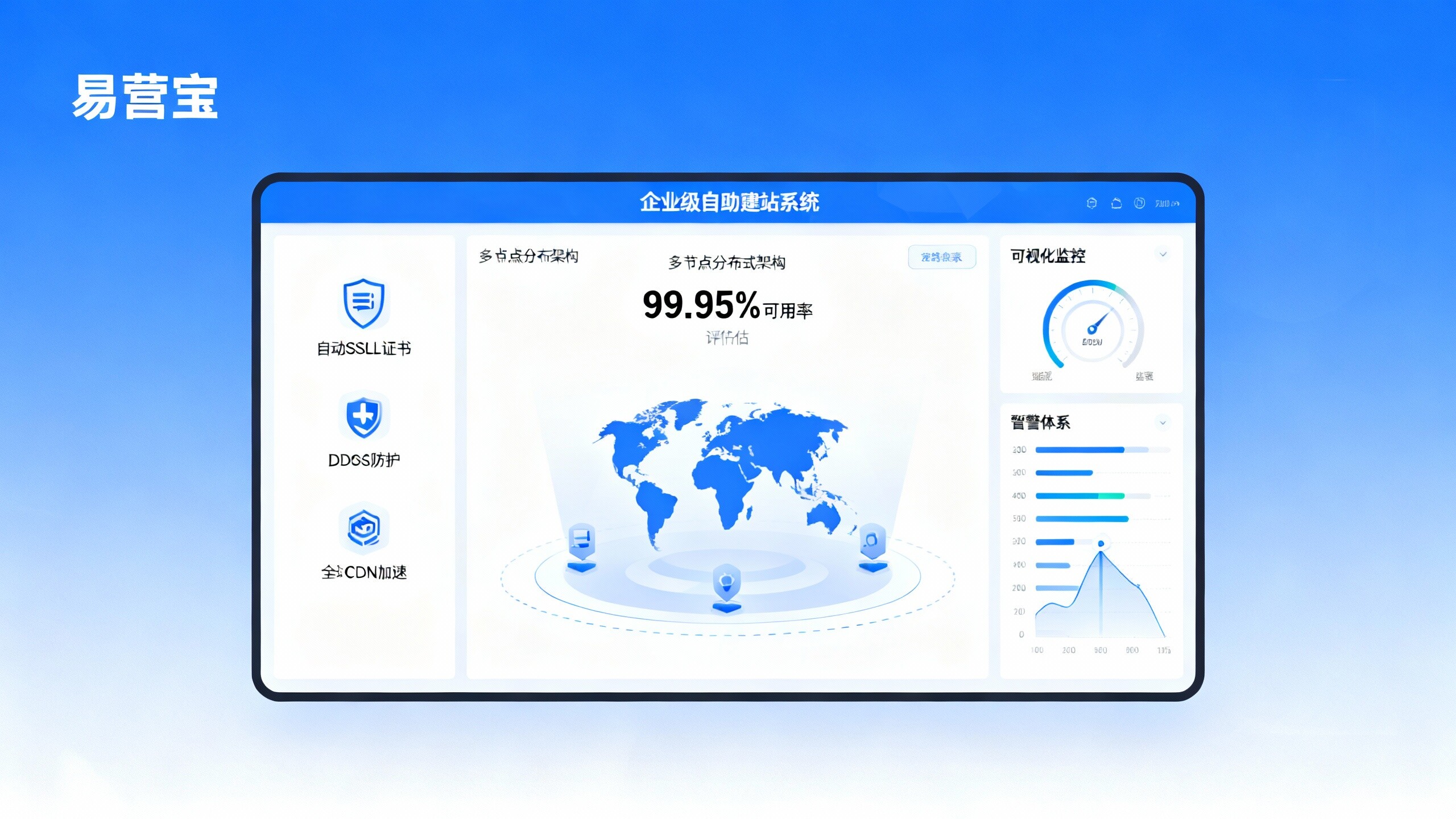 企业级自助建站系统案例评测:经销商与代理商场景的可靠性与维护成本 企业级自助建站系统案例评测:经销商与代理商场景的可靠性与维护成本