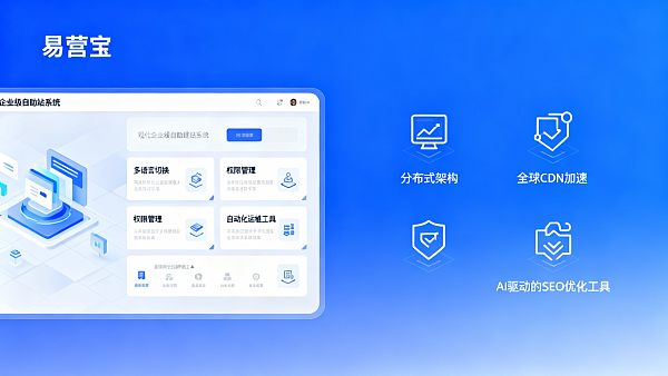企业级自助建站系统案例评测:经销商与代理商场景的可靠性与维护成本 02176784043297371685cf540b24f65bb9ab150e2034ed9f93c8c_0