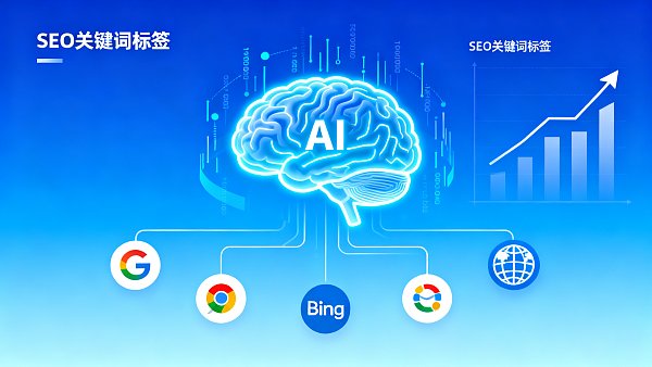 2024企业如何选型:提高网站SEO排名的AI工具助力跨境流量增长 2024企业如何选型:提高网站SEO排名的AI工具助力跨境流量增长