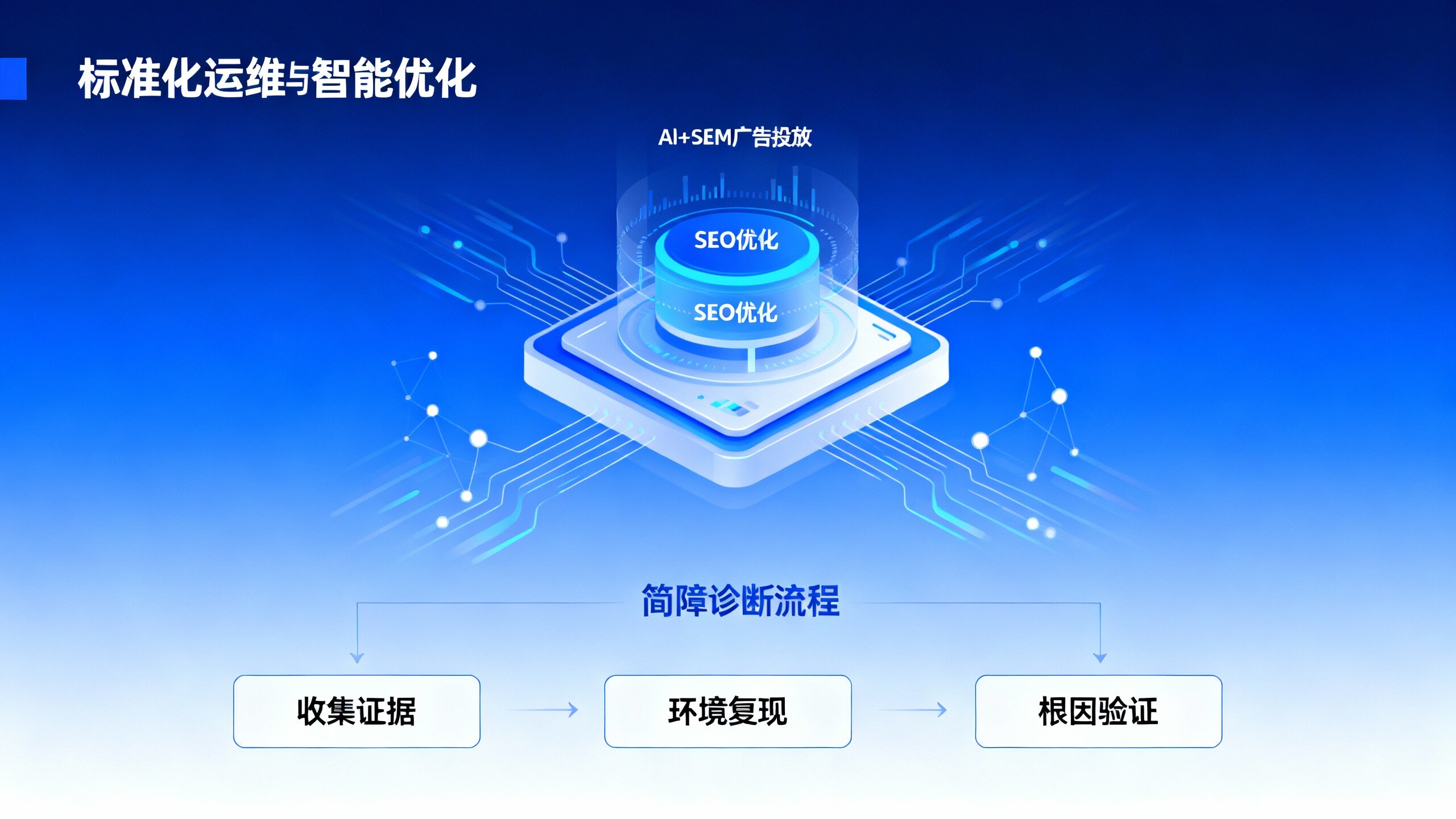 售后维护视角:从Yiyingbao Trustpilot reviews看常见故障与解决流程 售后维护视角:从Yiyingbao Trustpilot reviews看常见故障与解决流程