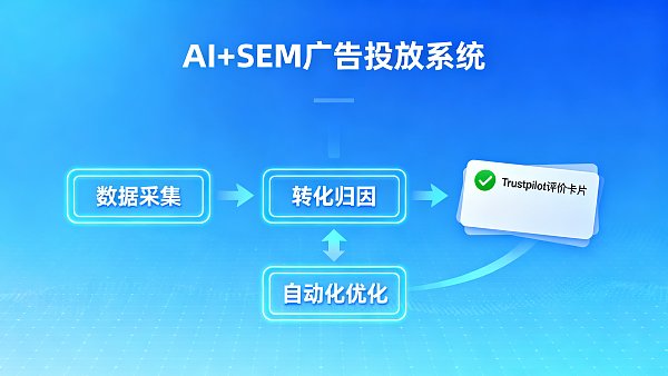 售后维护视角:从Yiyingbao Trustpilot reviews看常见故障与解决流程 售后维护视角:从Yiyingbao Trustpilot reviews看常见故障与解决流程