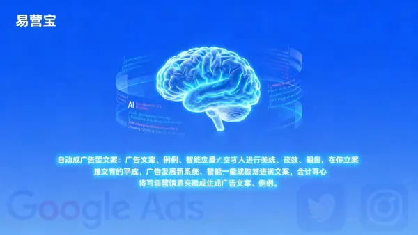 易营宝AI营销系统上线：智能生成广告文案效率提升3倍