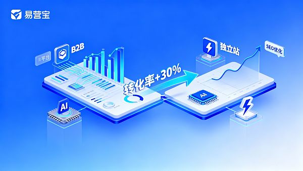独立站VS B2B平台:易营宝揭秘转化率差异原因 0217679300313034a1893a7016da6ddb77c20742a6044e924f611_0