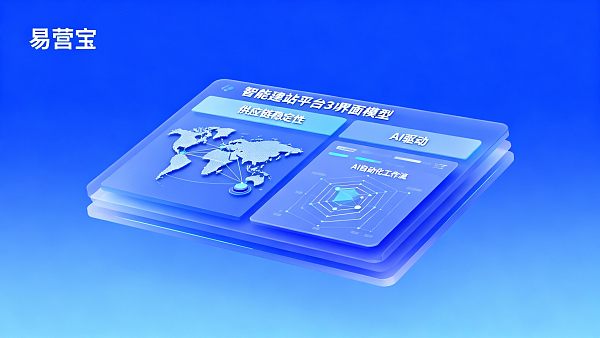 智能建站平台竞品分析:易营宝与竞品在供应链稳定性上的对比 021767930085282b4e125166fe9f384feaafba36acd7e4863af2d_0