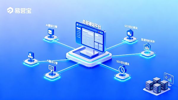 Yiyingbao Capterra reviews 深度分析:是否适合多分支机构部署? 左上角显示纯文子