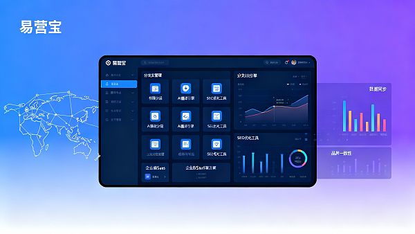 Yiyingbao Capterra reviews 深度分析：是否适合多分支机构部署？