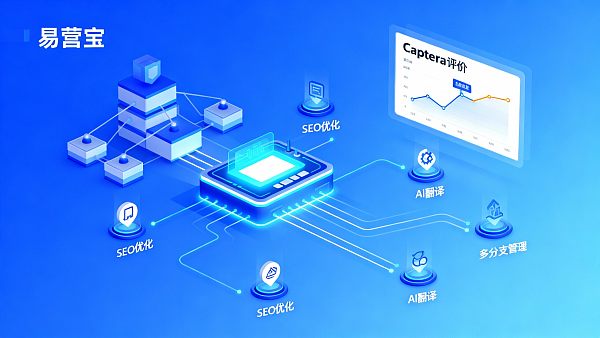 Yiyingbao Capterra reviews 深度分析:是否适合多分支机构部署? 021767930365439e92e314634b35b1e832109fa3026003ee006a6_0