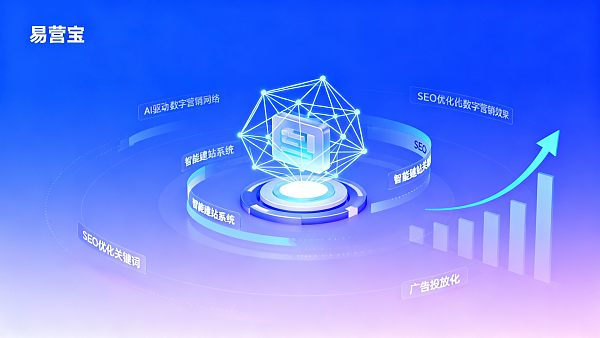 易营宝怎么样？用户真实反馈与获客效果评估